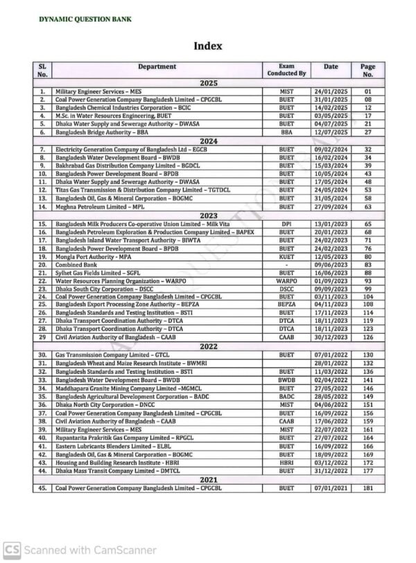 Dynamic Question Bank For B.s.c