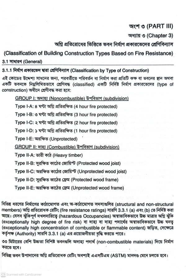 Fire Code of Bangladesh (বাংলাদেশের ফায়ার কোড)
