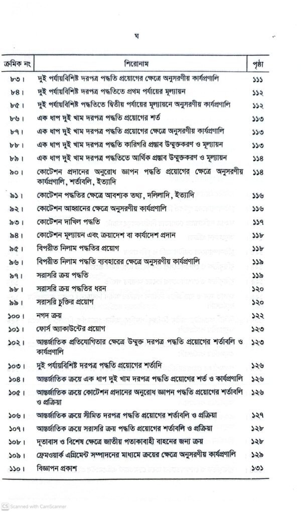 পাবলিক প্রকিউরমেন্ট আইন-২০০৬ ও বিধিমালা-২০২৫