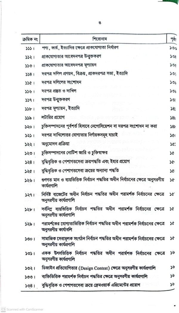 পাবলিক প্রকিউরমেন্ট আইন-২০০৬ ও বিধিমালা-২০২৫