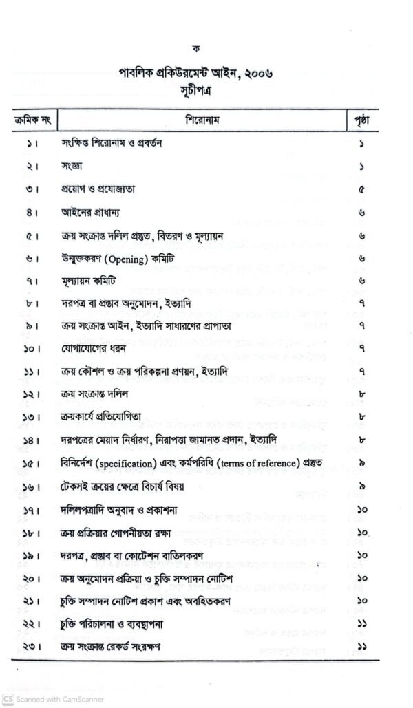পাবলিক প্রকিউরমেন্ট আইন-২০০৬ ও বিধিমালা-২০২৫