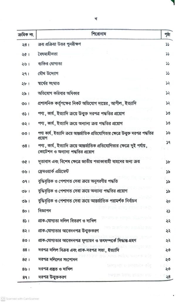 পাবলিক প্রকিউরমেন্ট আইন-২০০৬ ও বিধিমালা-২০২৫