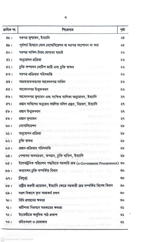 পাবলিক প্রকিউরমেন্ট আইন-২০০৬ ও বিধিমালা-২০২৫