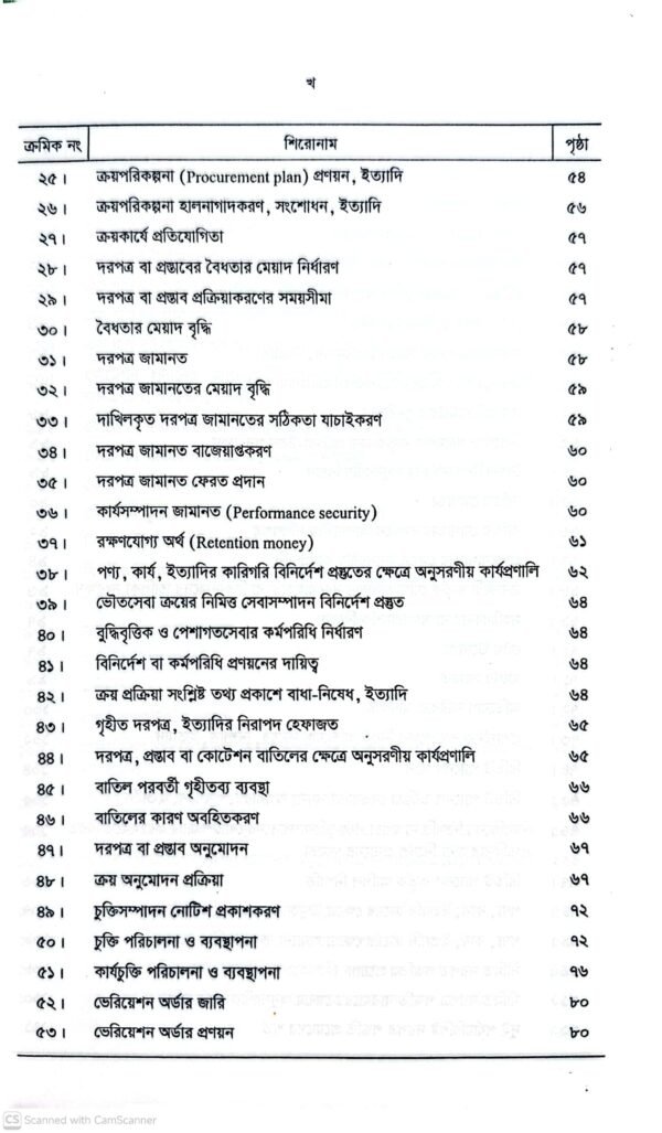 পাবলিক প্রকিউরমেন্ট আইন-২০০৬ ও বিধিমালা-২০২৫