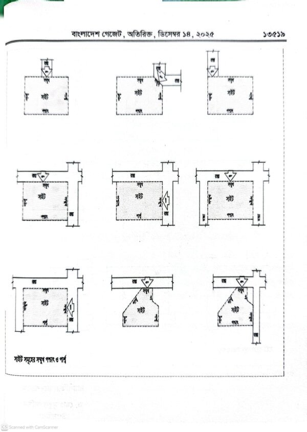 ইমারত নির্মাণ বিধিমালা ২০২৫_21 ইমারত নির্মাণ বিধিমালা-২০২৫ ও আইন-১৯৫২