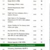 BNBC FIRE SAFETY HANDBOOK(বাংলা)