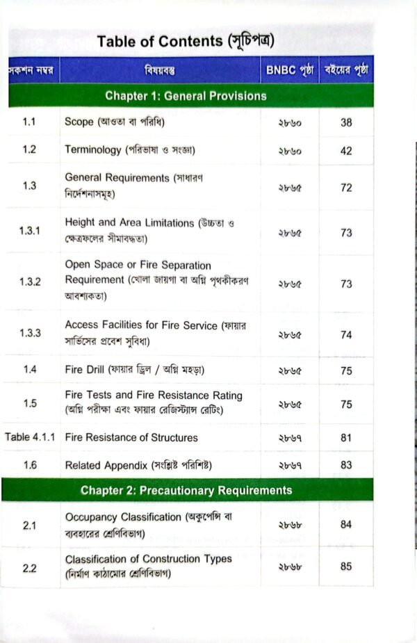 BNBC FIRE SAFETY HANDBOOK(বাংলা)