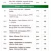 BNBC FIRE SAFETY HANDBOOK(বাংলা)