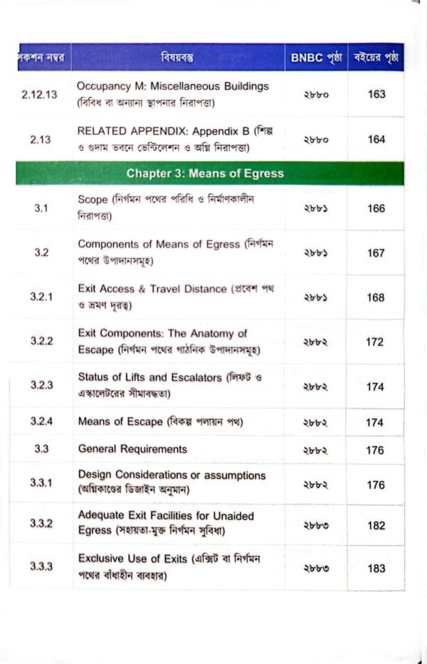 BNBC FIRE SAFETY HANDBOOK(বাংলা)