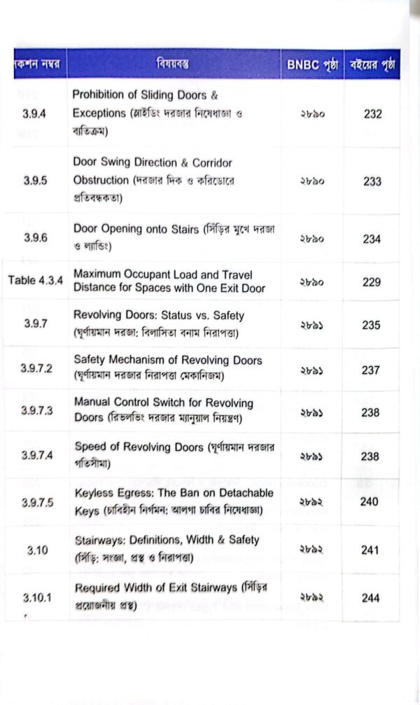 BNBC FIRE SAFETY HANDBOOK(বাংলা)